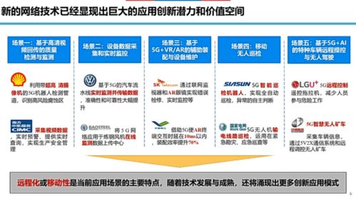 工業(yè)互聯(lián)網(wǎng)發(fā)展趨勢與展望 數(shù)據(jù)服務(wù)賦能智能制造