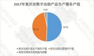 云威榜 重慶互聯(lián)網(wǎng)游戲行業(yè)大數(shù)據(jù)監(jiān)測分析報(bào)告（第539期）聚焦工業(yè)互聯(lián)網(wǎng)數(shù)據(jù)服務(wù)